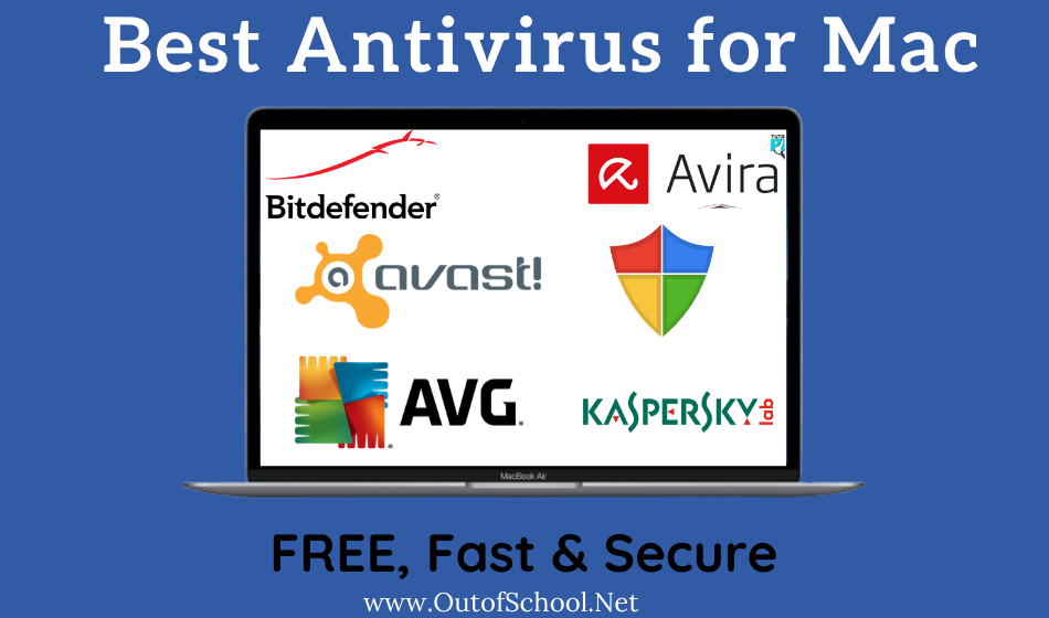 compare antivirus for mac